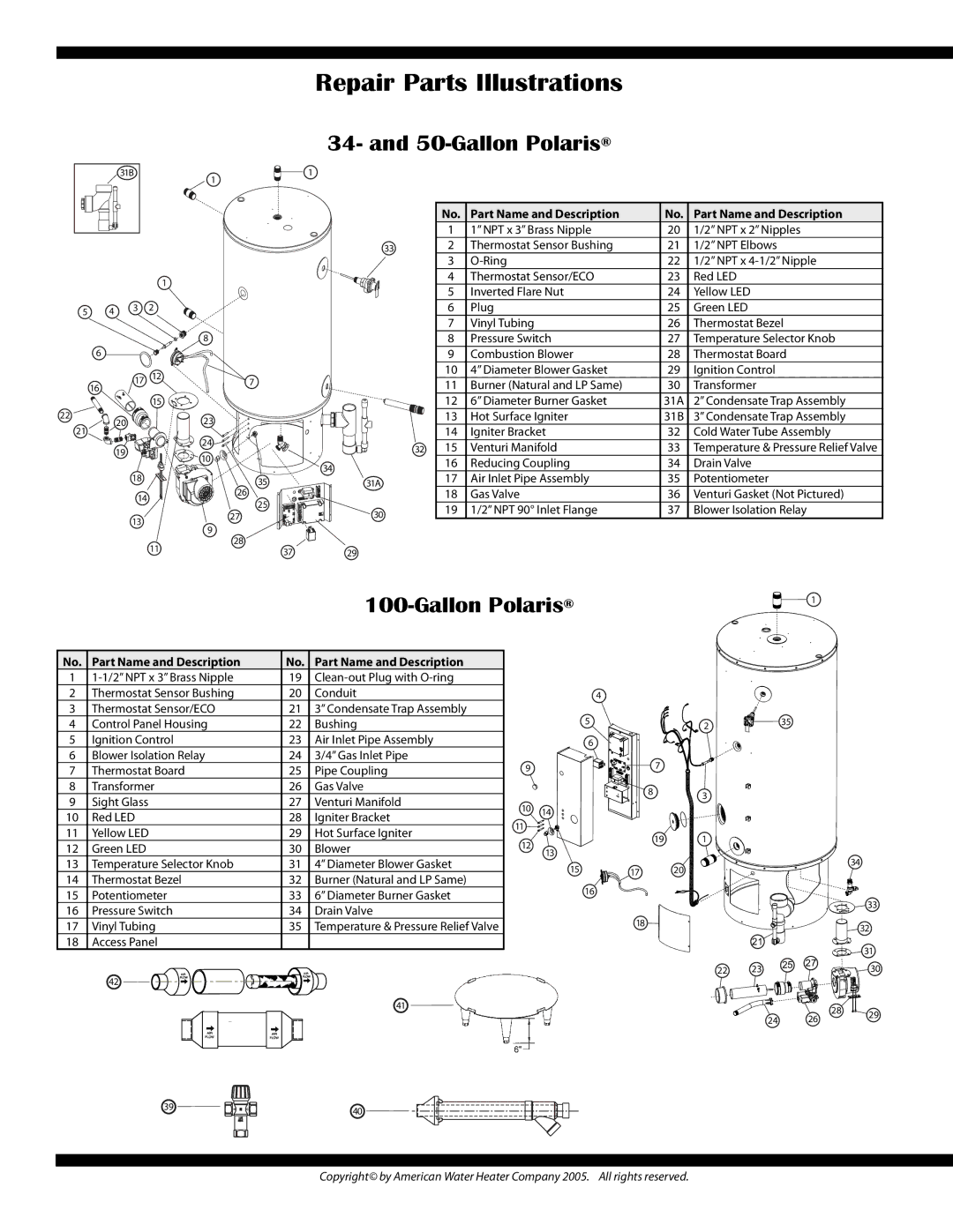 American Water Heater plus PR, PC manual Repair Parts Illustrations 