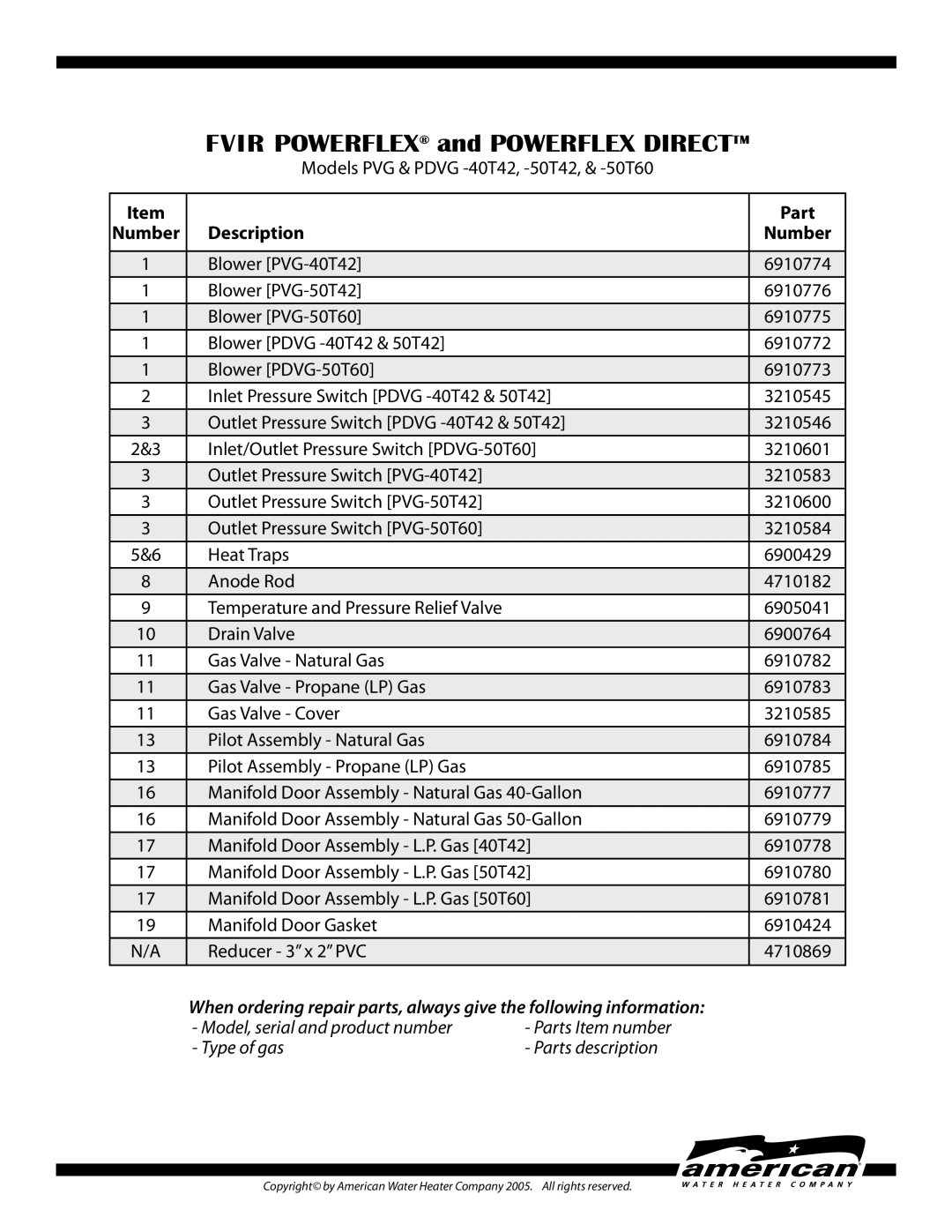 American Water Heater PVG-50T42, PVG-40T42, PDVG-50T42, PDVG-50T60 Fvir Powerflex and Powerflex Direct, Part, Description 