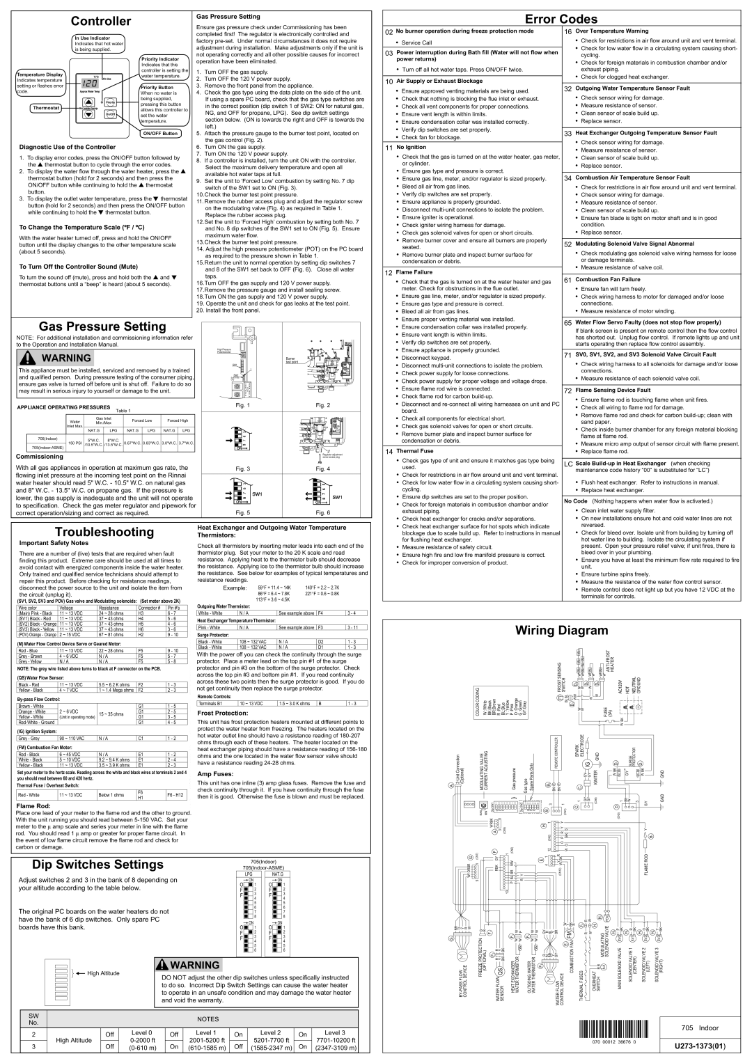 American Water Heater 701022, 705 installation manual Controller, Gas Pressure Setting, Troubleshooting, Wiring Diagram 