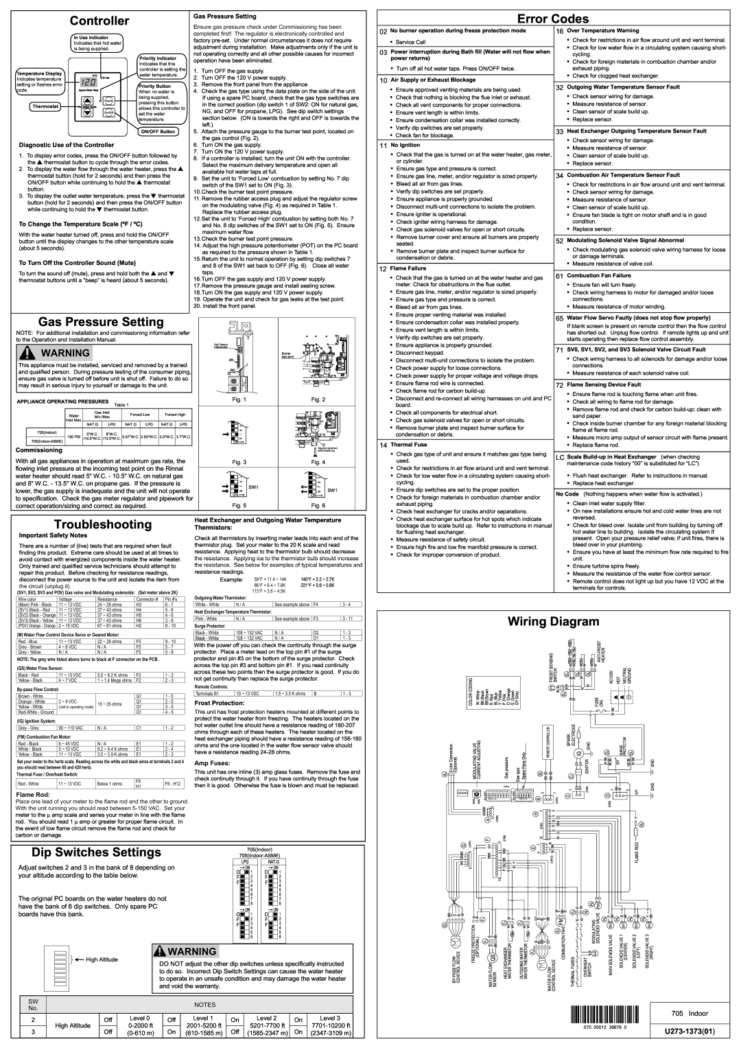 American Water Heater 701022, 705 installation manual Controller, Gas Pressure Setting, Troubleshooting, Wiring Diagram 
