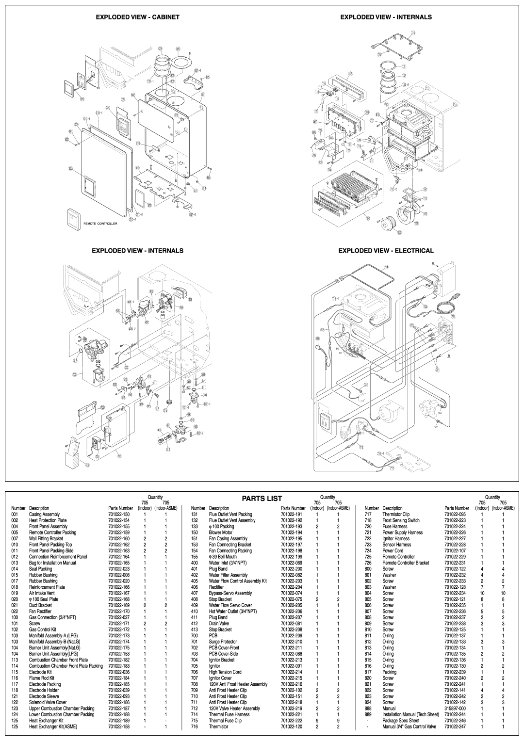 American Water Heater 705 Parts List, Exploded View - Cabinet, Exploded View - Internals, Exploded View - Electrical 