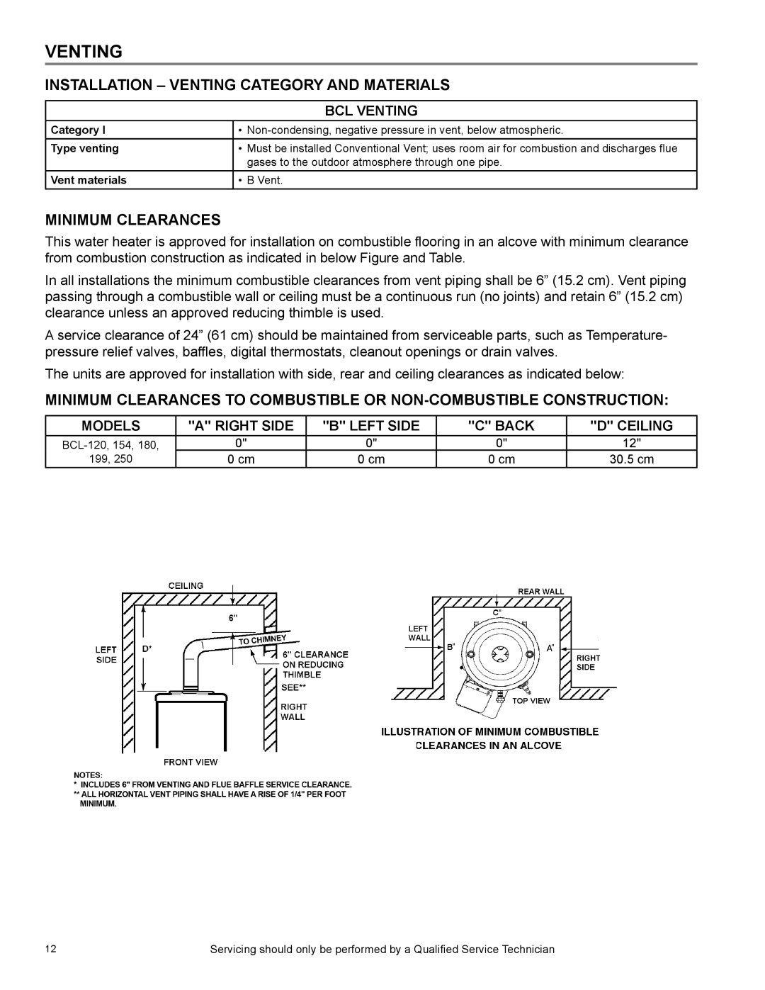 American Water Heater ULTRA LOW NOx SERIES 104, BCL Installation Venting Category and Materials, Minimum Clearances 