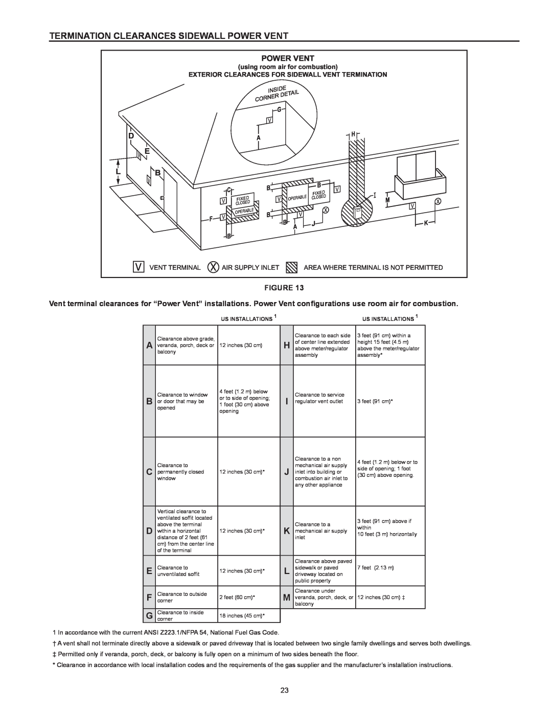 American Water Heater VG6250T100 instruction manual Termination Clearances Sidewall Power Vent 