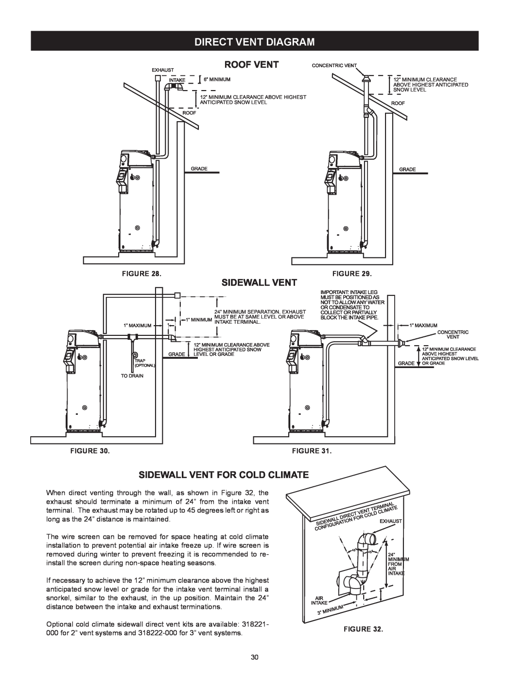 American Water Heater VG6250T100 instruction manual direct vent diagram 