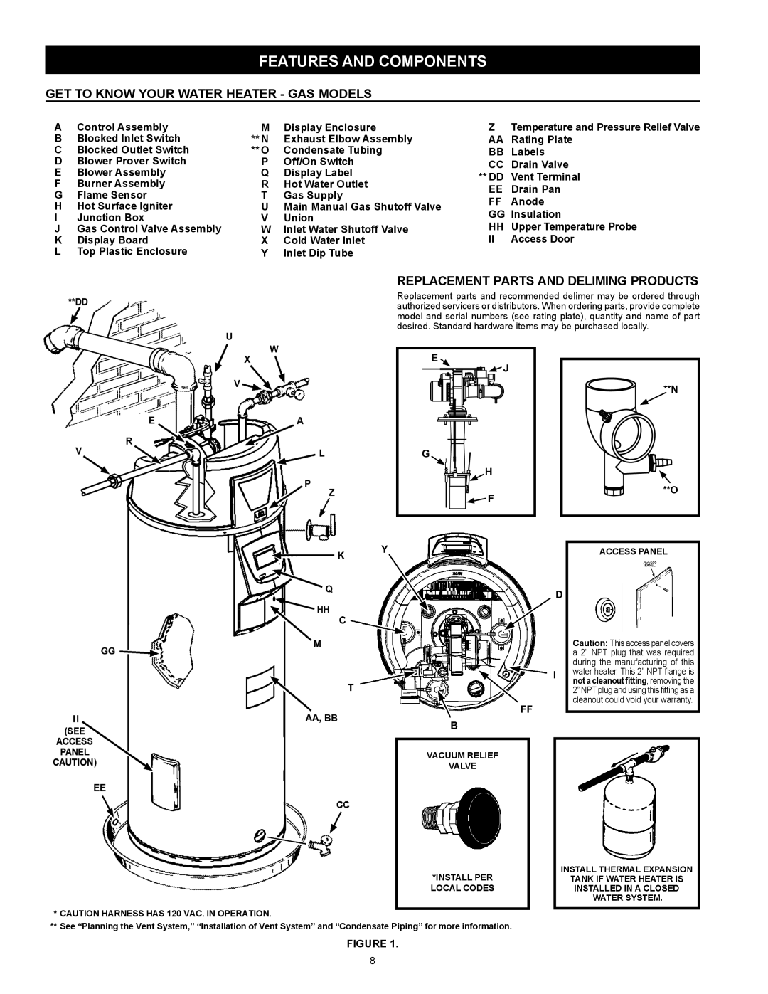 American Water Heater VG6250T100 features and components, Get To Know Your Water Heater - Gas Models, Control Assembly 