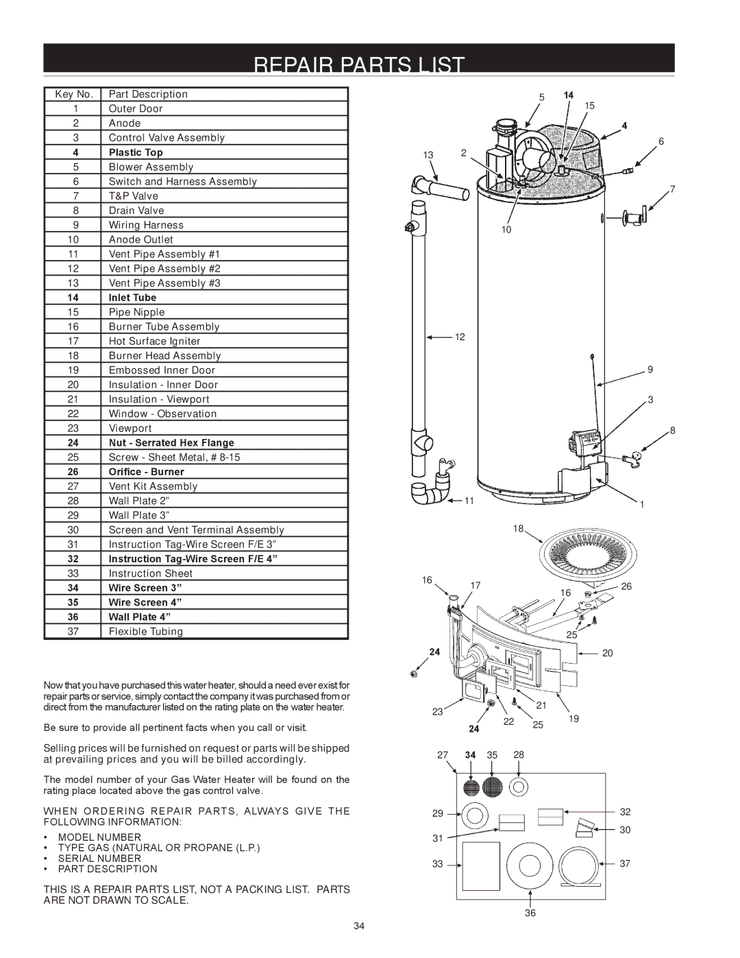 American Water Heater VG6250T76NV Series 100, American Water Heaters Residential Gas Water Heater Repair Parts List 