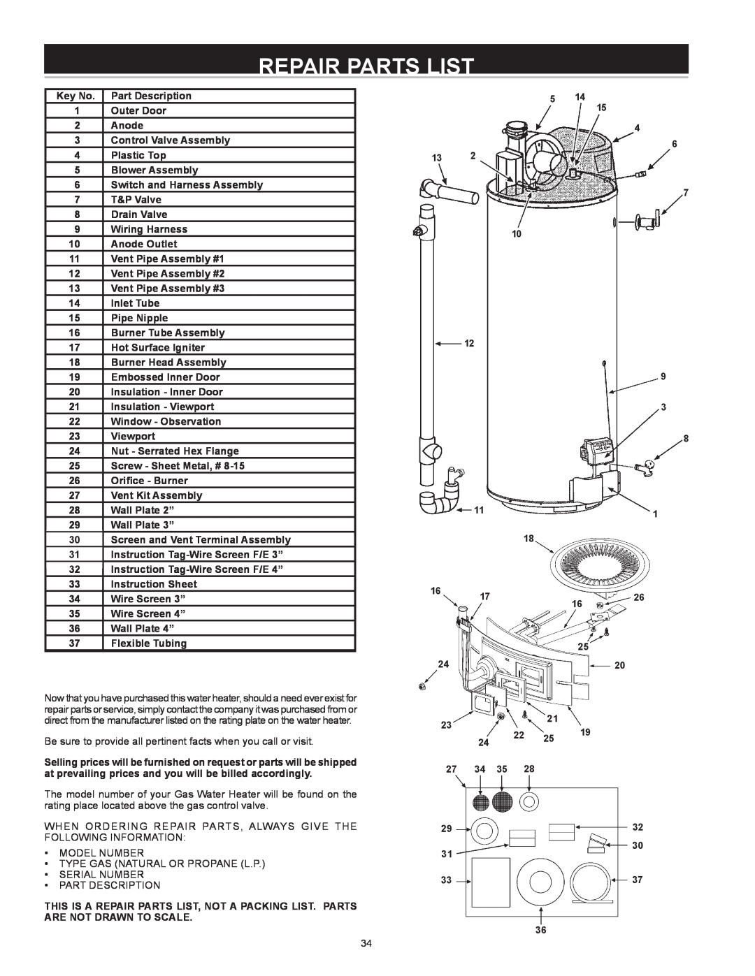 American Water Heater VG6250T76NV Series 100 Repair Parts List, Part Description, Outer Door, Anode, Plastic Top, Viewport 