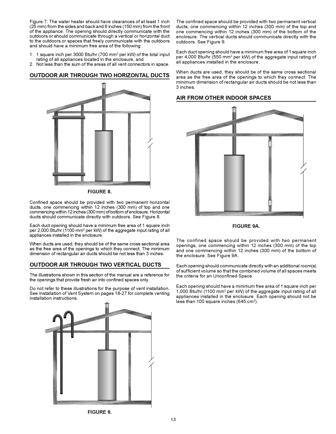 American Water Heater VG6250T76NV Series 100 Outdoor AIR Through TWO Horizontal Ducts, AIR from Other Indoor Spaces 