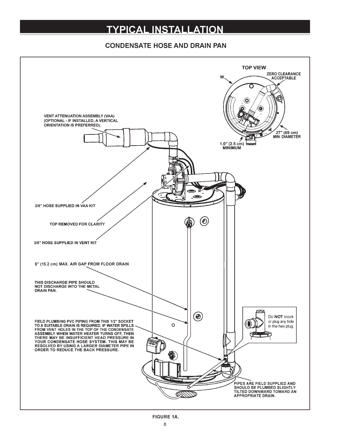 American Water Heater vG6250t76nv, VG6250T76NV Series 100 instruction manual Condensate Hose and Drain PAN 