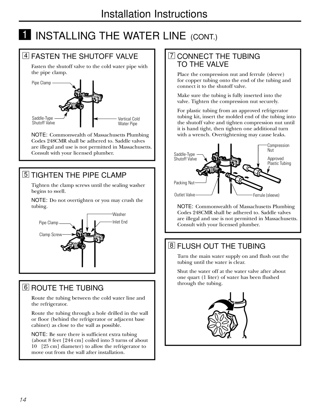 Americana Appliances 15 Fasten the Shutoff Valve, Tighten the Pipe Clamp, Route the Tubing, Flush OUT the Tubing 