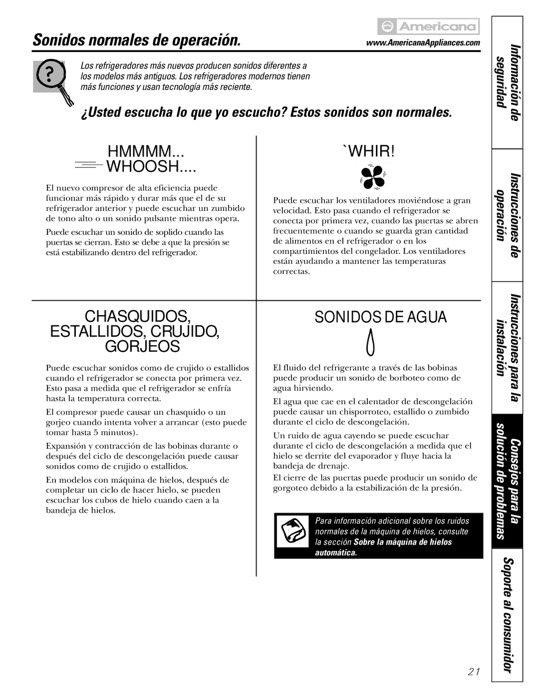 Americana Appliances 15 Sonidos normales de operación, ¿Usted escucha lo que yo escucho? Estos sonidos son normales 