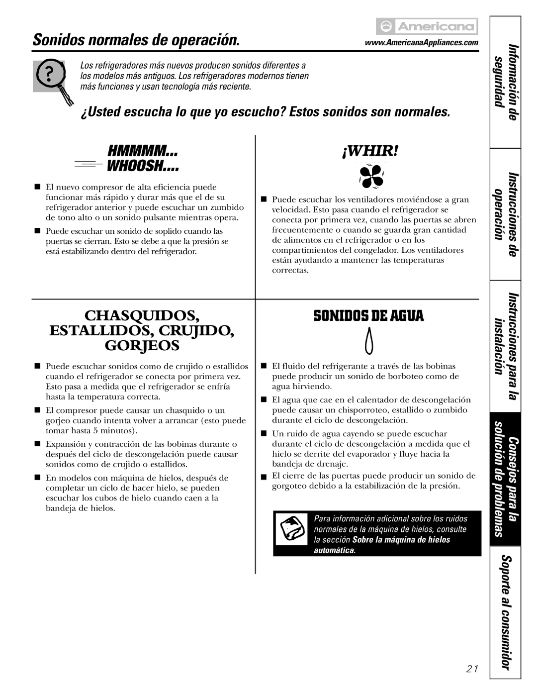 Americana Appliances 17, 18, 16 Sonidos normales de operación, ¿Usted escucha lo que yo escucho? Estos sonidos son normales 