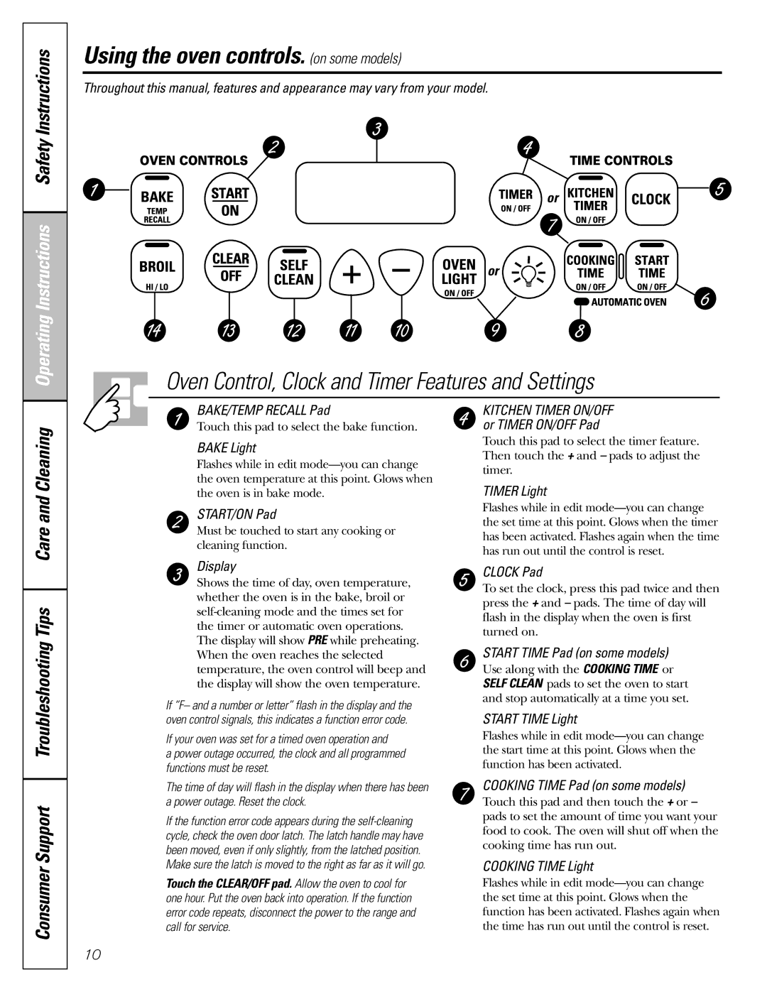 Americana Appliances ABS200 owner manual Using the oven controls. on some models, Care and Cleaning 