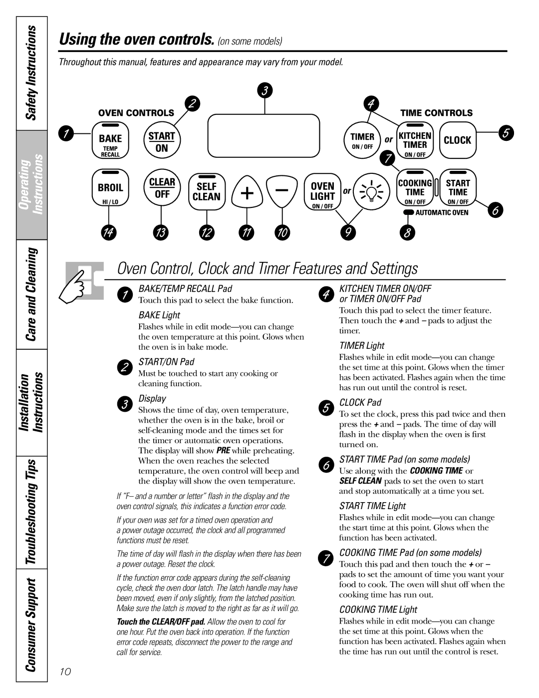 Americana Appliances ABS300 installation instructions Using the oven controls. on some models, Safety Instructions 