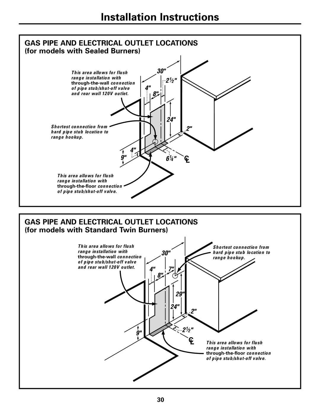 Americana Appliances AGBS300 installation instructions Installation Instructions 