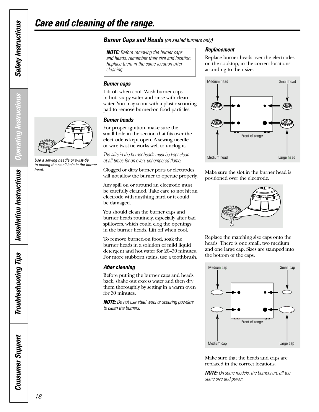 Americana Appliances AGBS300 installation instructions Replacement 