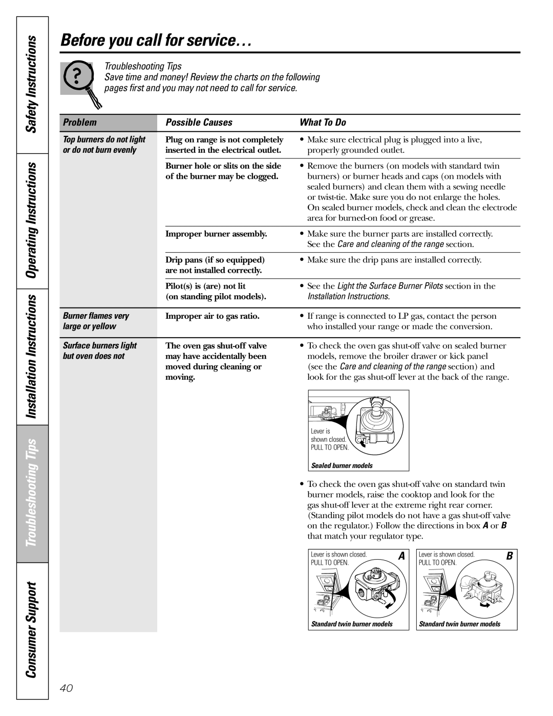 Americana Appliances AGBS300 installation instructions Before you call for service… 