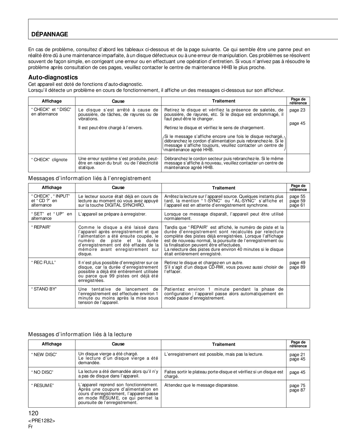 Americana Appliances CDR-850 manual Dépannage, Auto-diagnostics, Messages d’information liés à l’enregistrement 