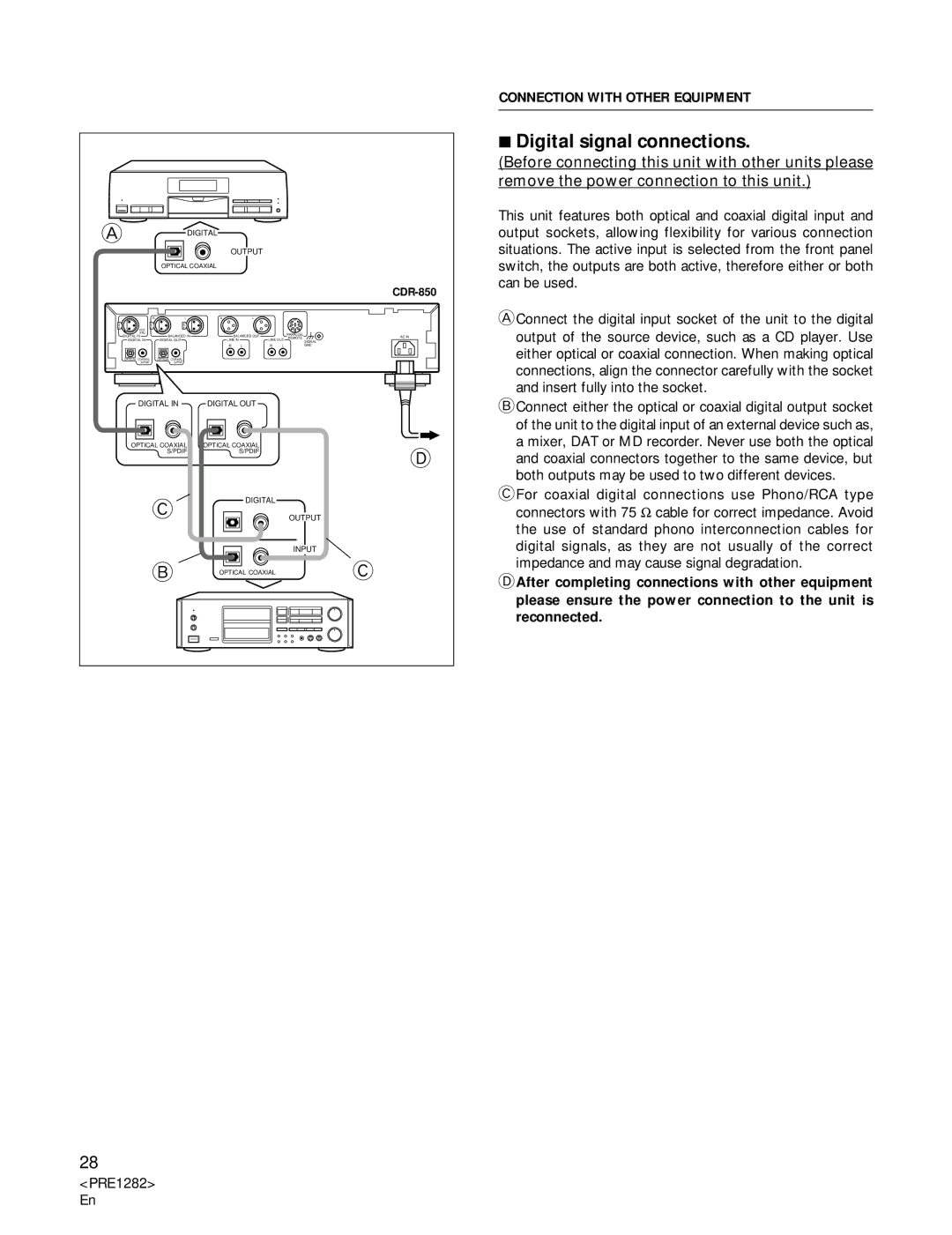 Americana Appliances CDR-850 manual Digital signal connections 