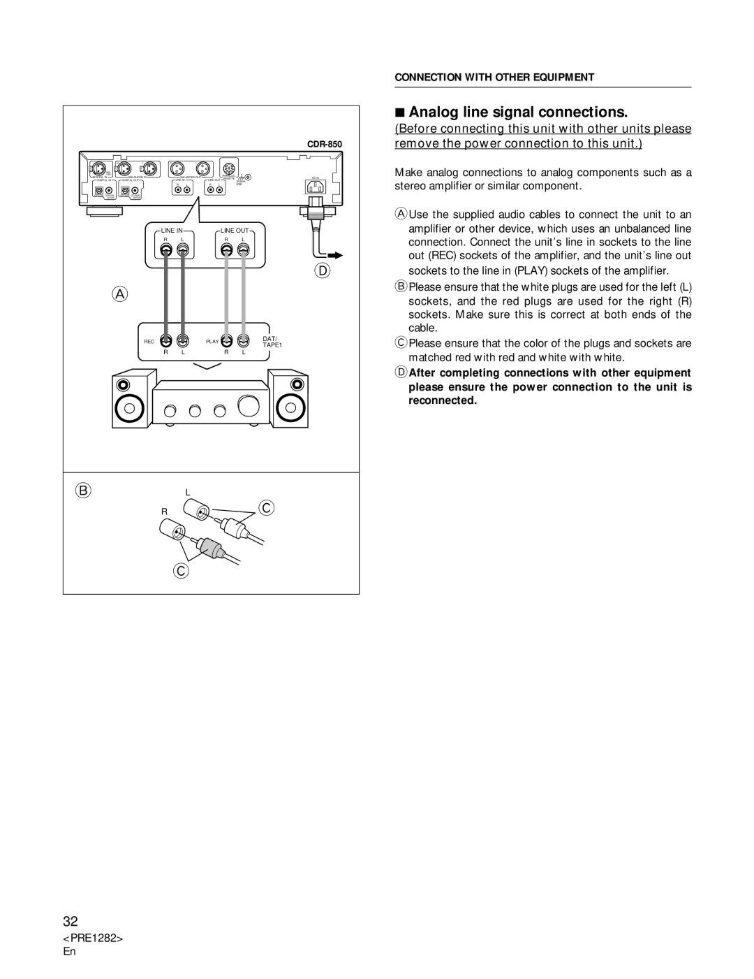 Americana Appliances CDR-850 manual Analog line signal connections 