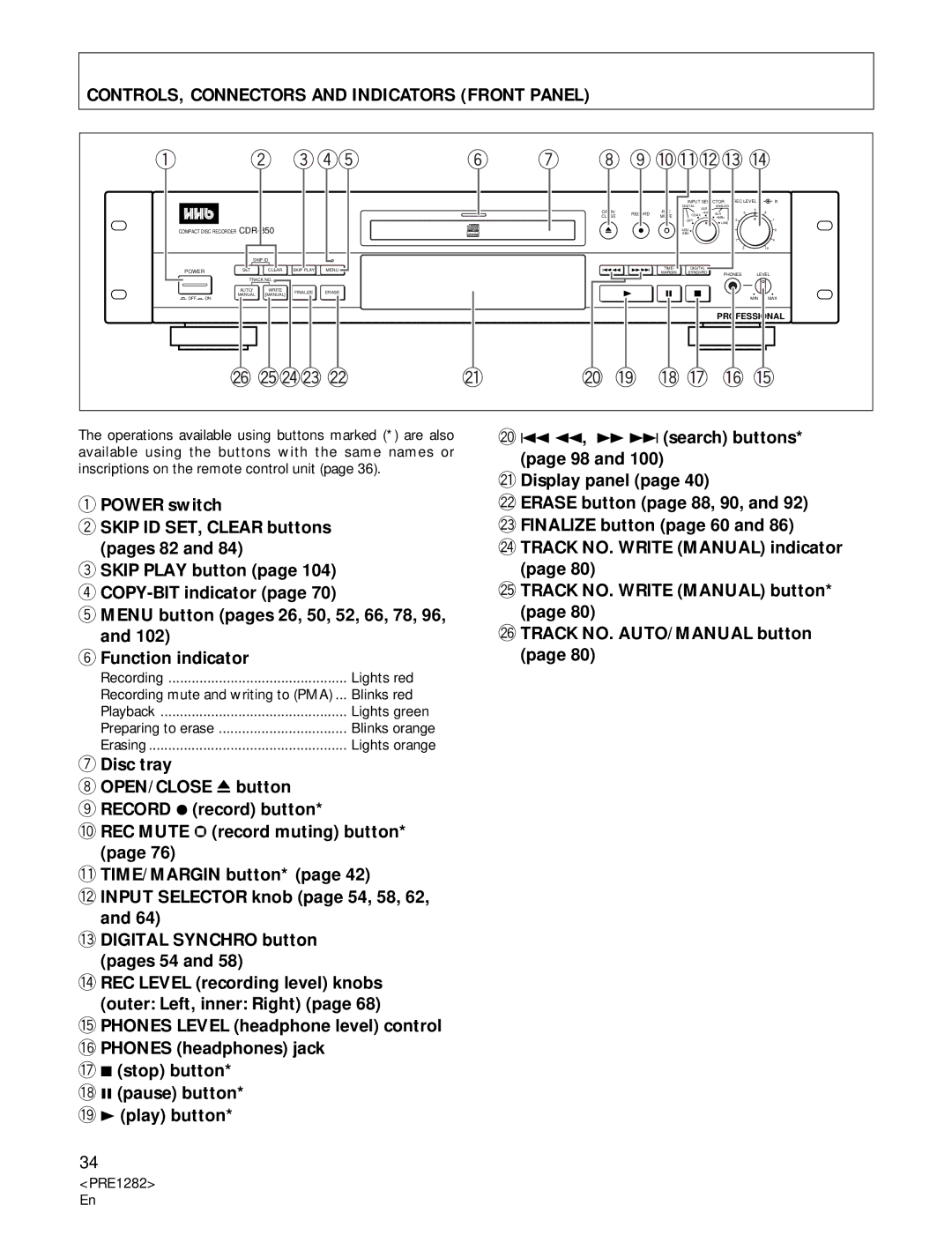 Americana Appliances CDR-850 manual CONTROLS, Connectors and Indicators Front Panel, Erasing 