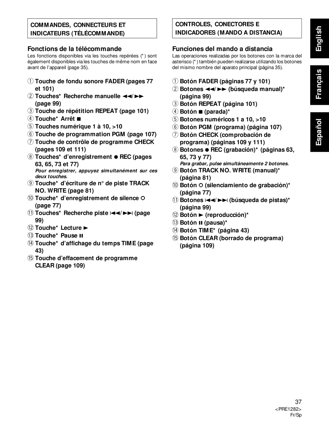 Americana Appliances CDR-850 manual COMMANDES, Connecteurs ET Indicateurs Télécommande, Fonctions de la télécommande 