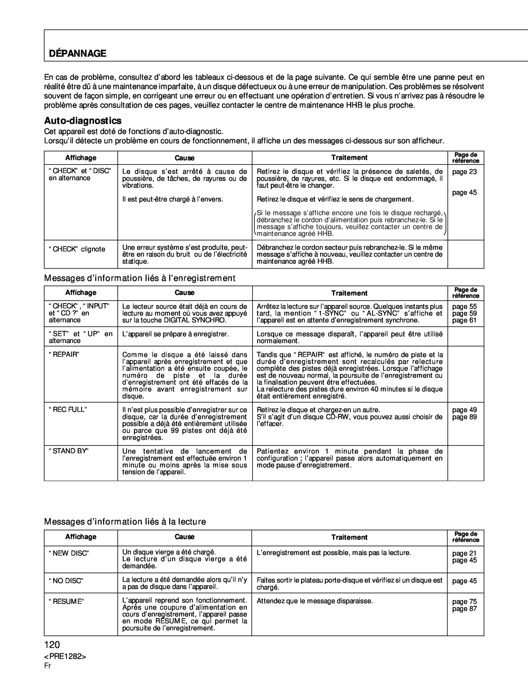 Americana Appliances CDR-850 manual Dépannage, Auto-diagnostics 