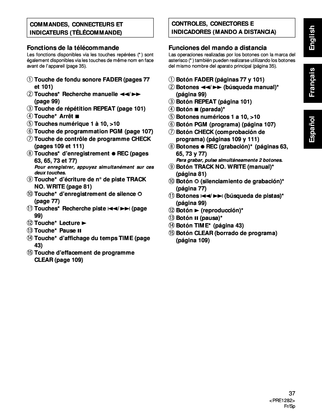 Americana Appliances CDR-850 manual Commandes, Connecteurs Et, Indicateurs Télécommande, Fonctions de la télécommande 