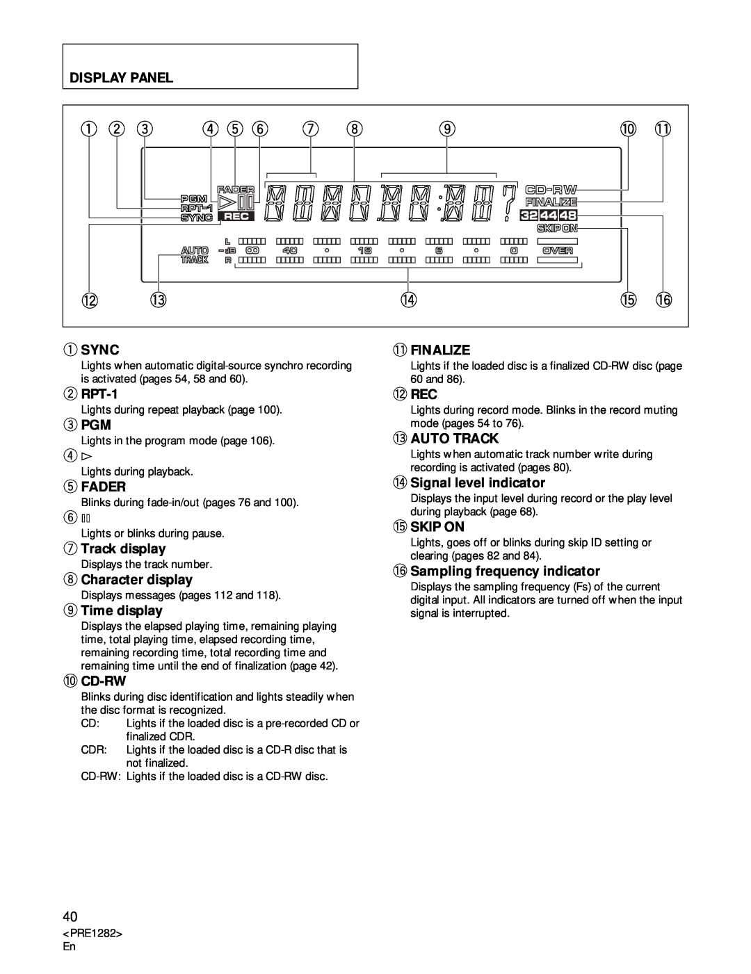 Americana Appliances CDR-850 manual Display Panel 
