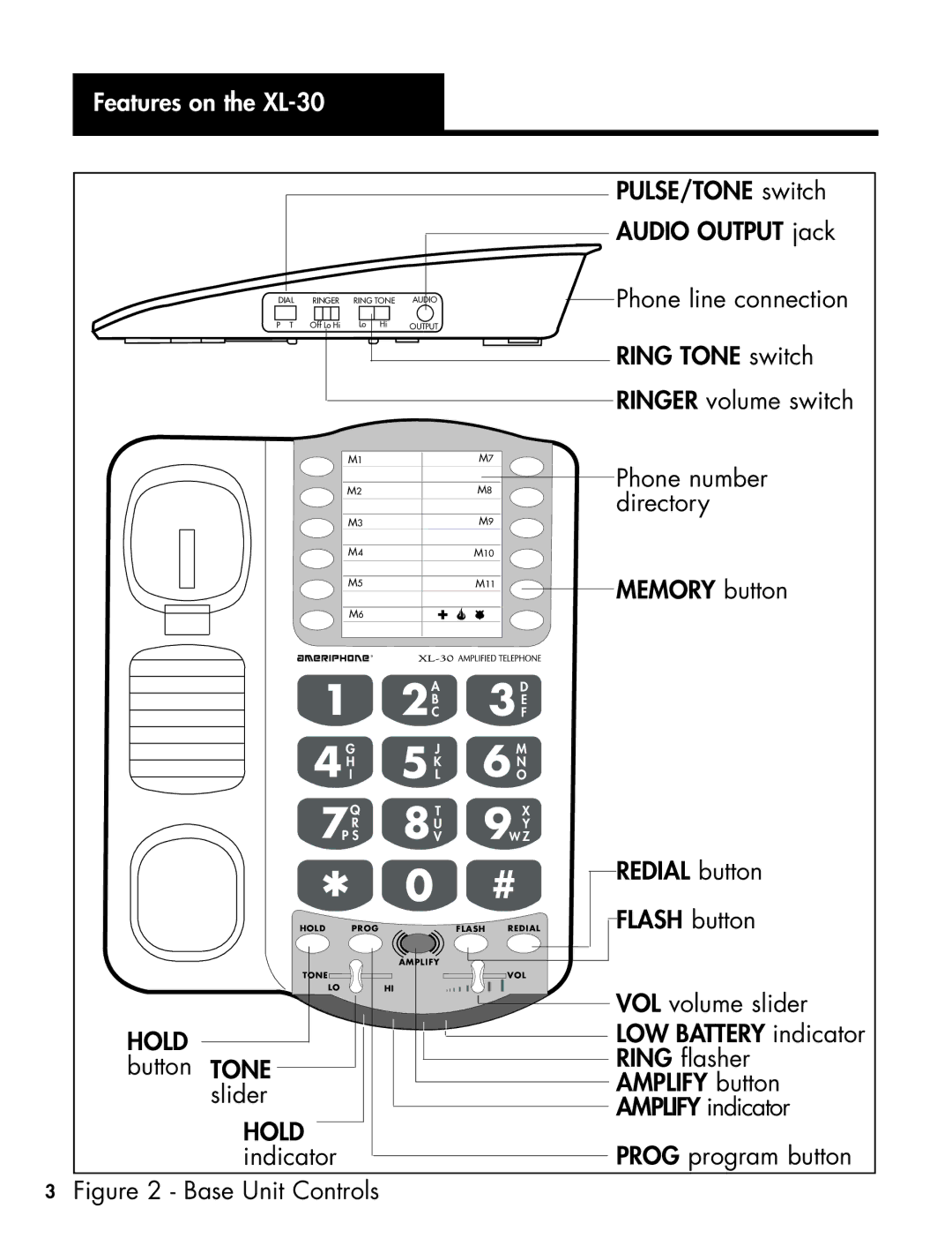 Ameriphone manual Features on the XL-30, Hold, Tone 