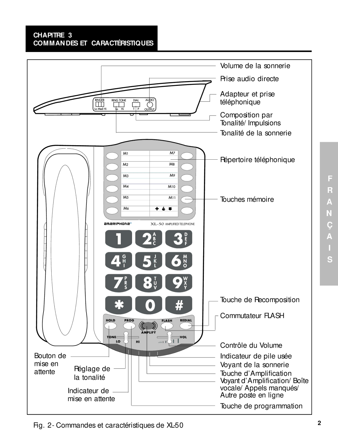 Ameriphone 50 manual Chapitre Commandes ET Caractéristiques 