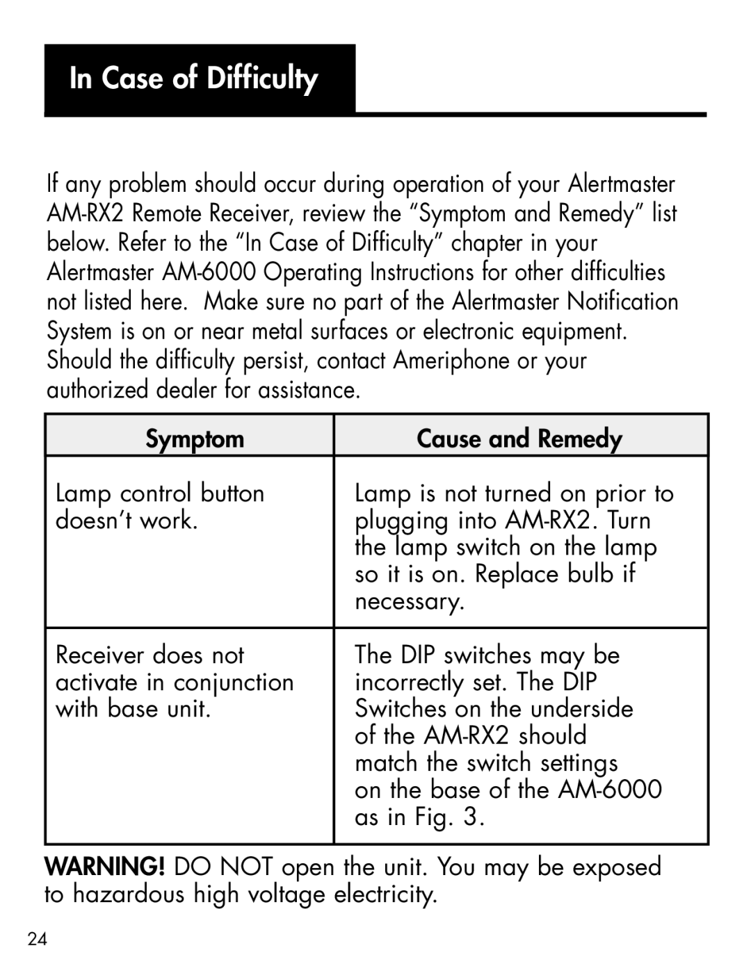 Ameriphone AM-RX2 manual Case of Difficulty 