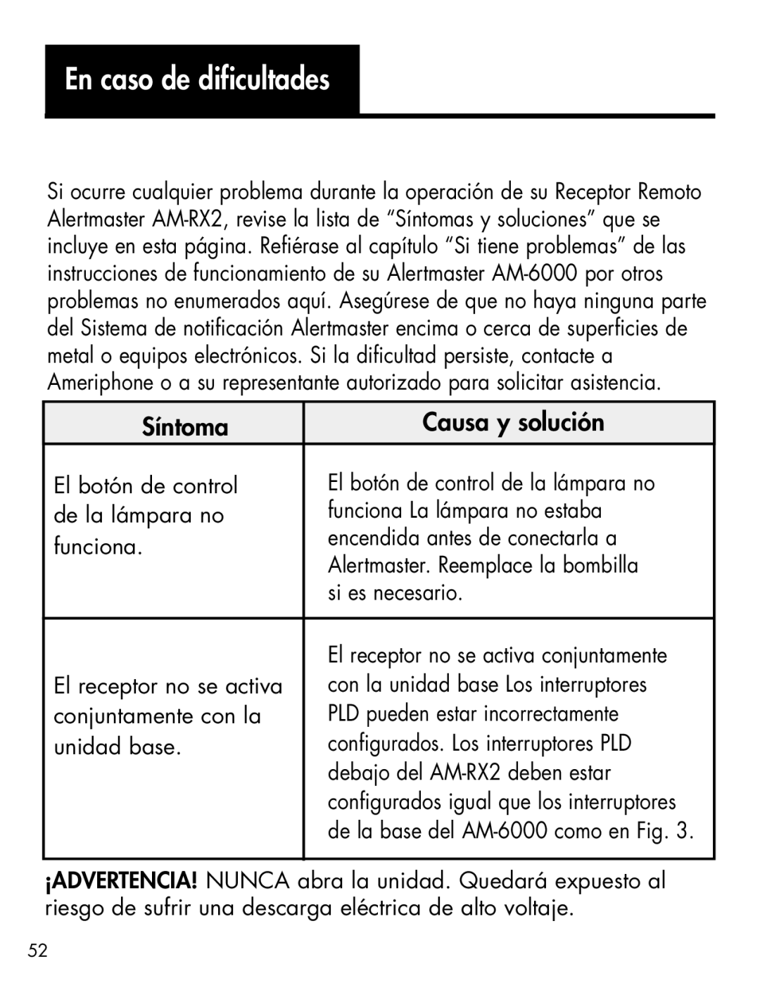 Ameriphone AM-RX2 manual En caso de dificultades, Síntoma Causa y solución 