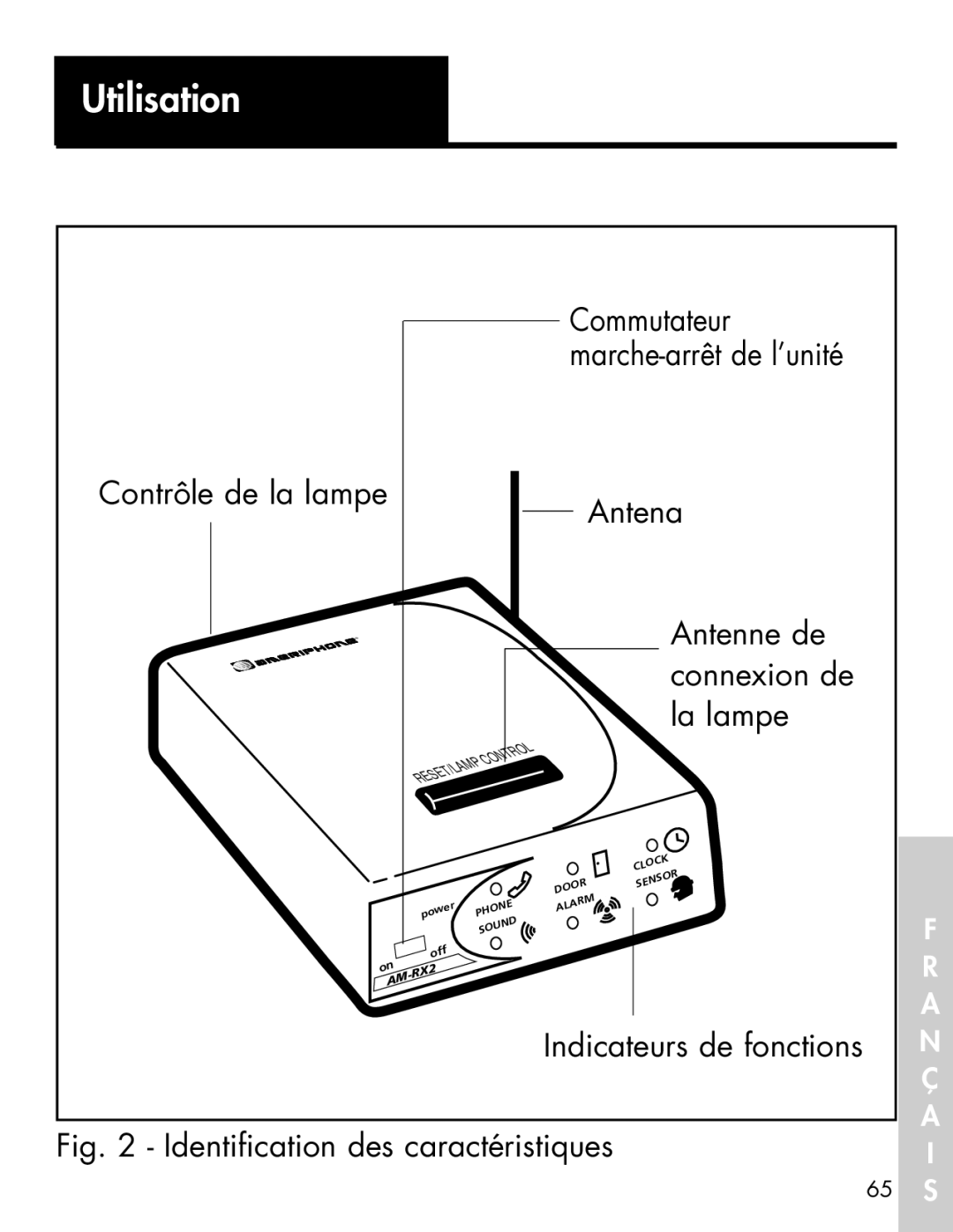 Ameriphone AM-RX2 manual Identification des caractéristiques 