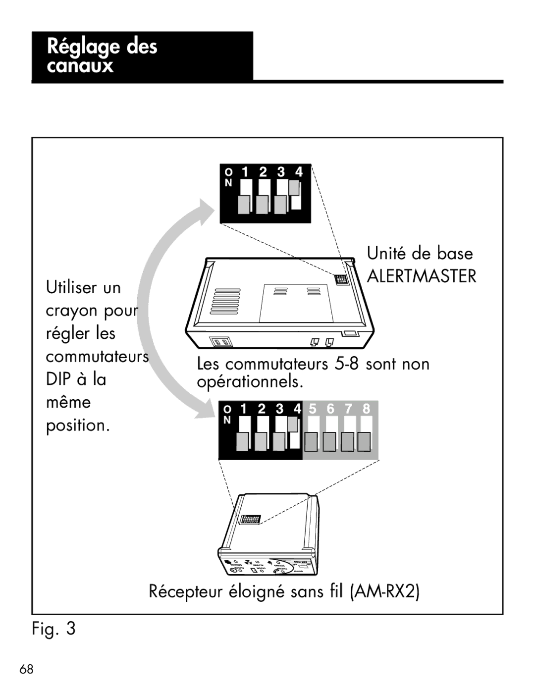 Ameriphone AM-RX2 manual Alertmaster 