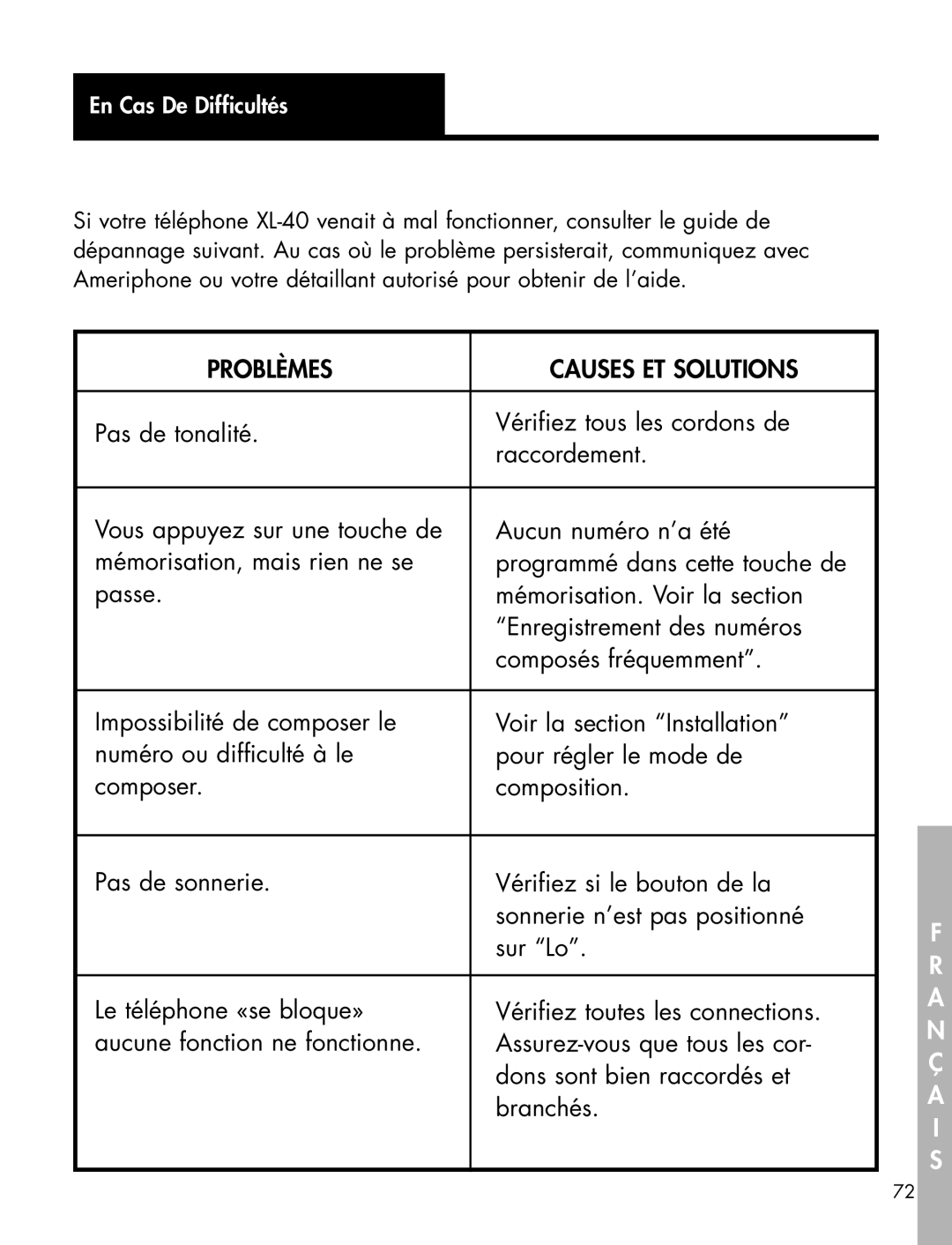 Ameriphone AMPLIFIED TELEPHONE manual Problèmes Causes ET Solutions, En Cas De Difficultés 