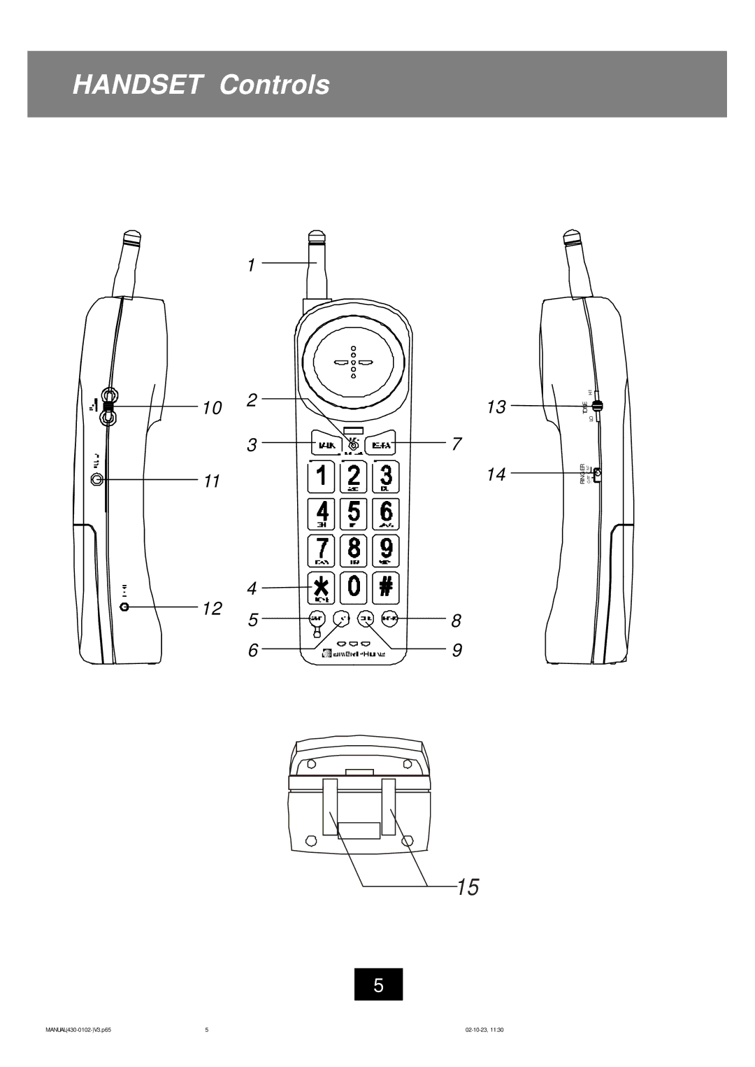 Ameriphone CL-40 operating instructions Handset Controls 