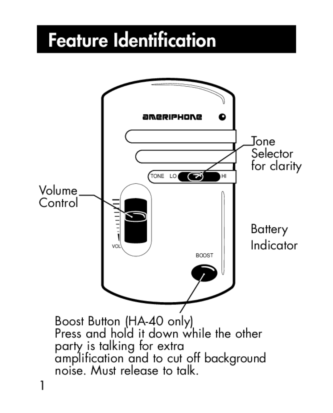 Ameriphone HA30, HA40 manual Feature Identification 