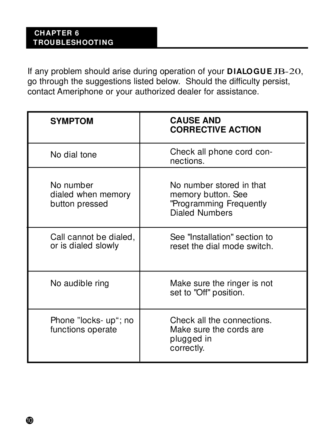 Ameriphone JB-20 operating instructions Symptom Cause Corrective Action 