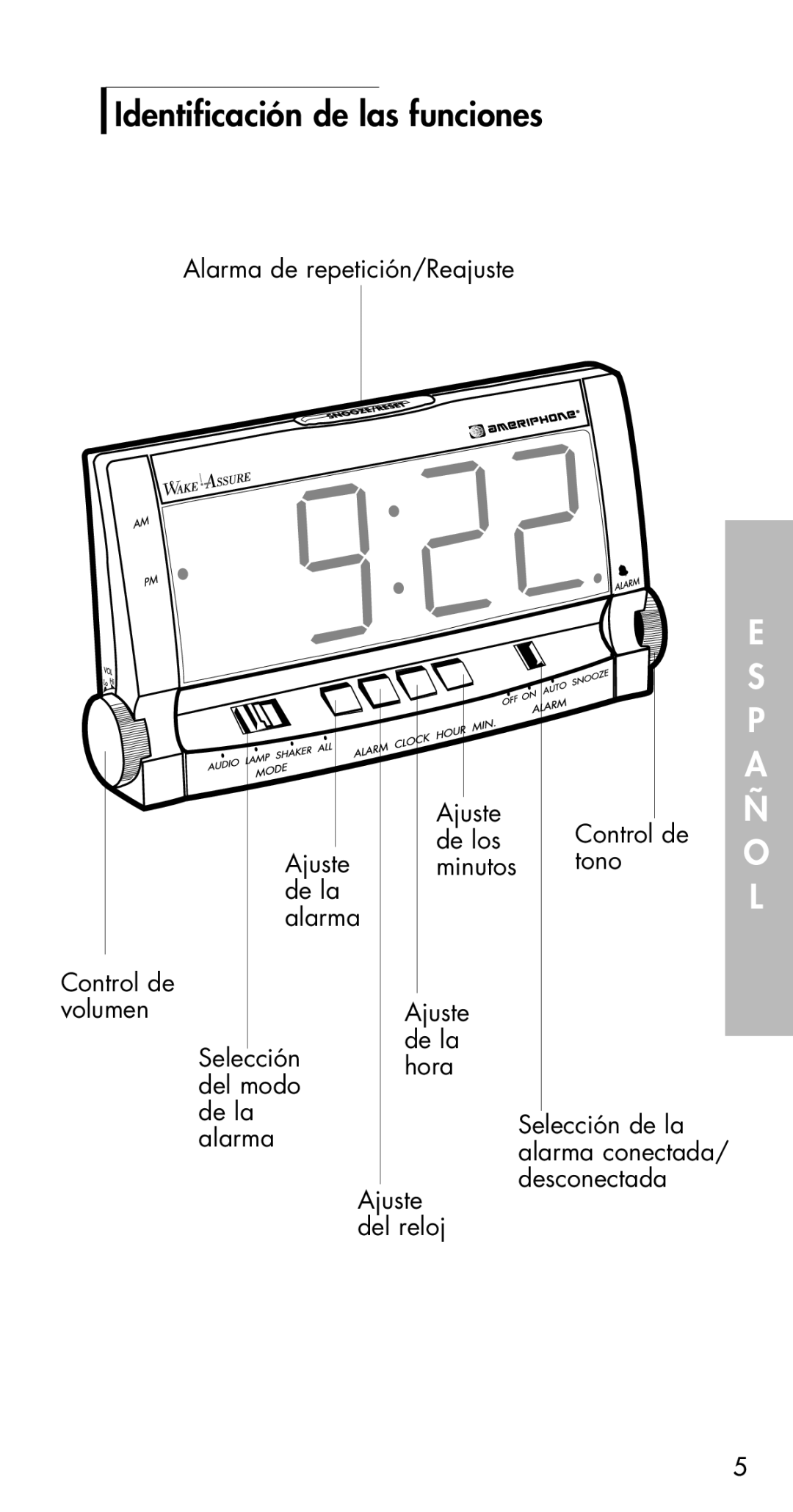 Ameriphone M18599 manual Identificación de las funciones 