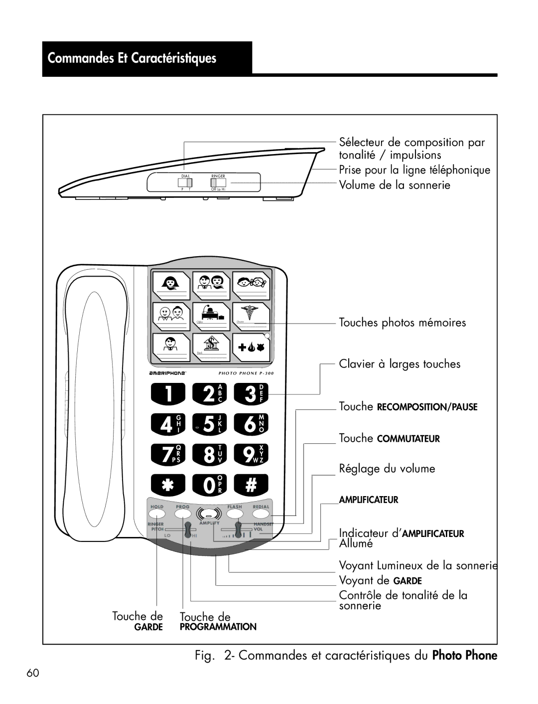 Ameriphone P-300 manual Commandes Et Caractéristiques, Réglage du volume 