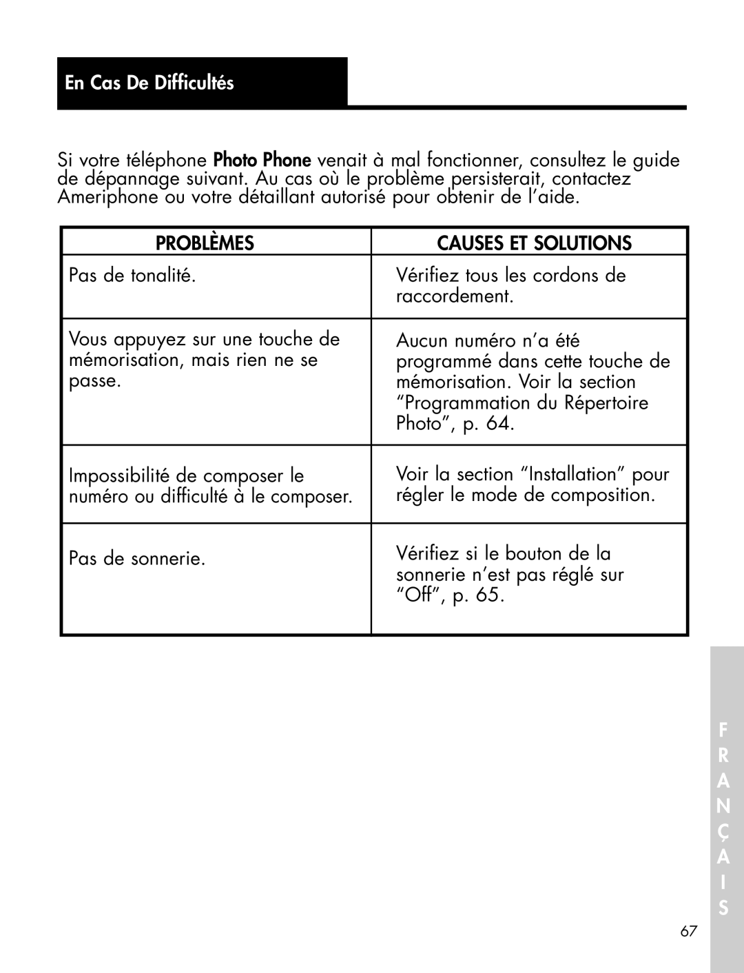 Ameriphone P-300 manual En Cas De Difficultés, Problèmes Causes ET Solutions 