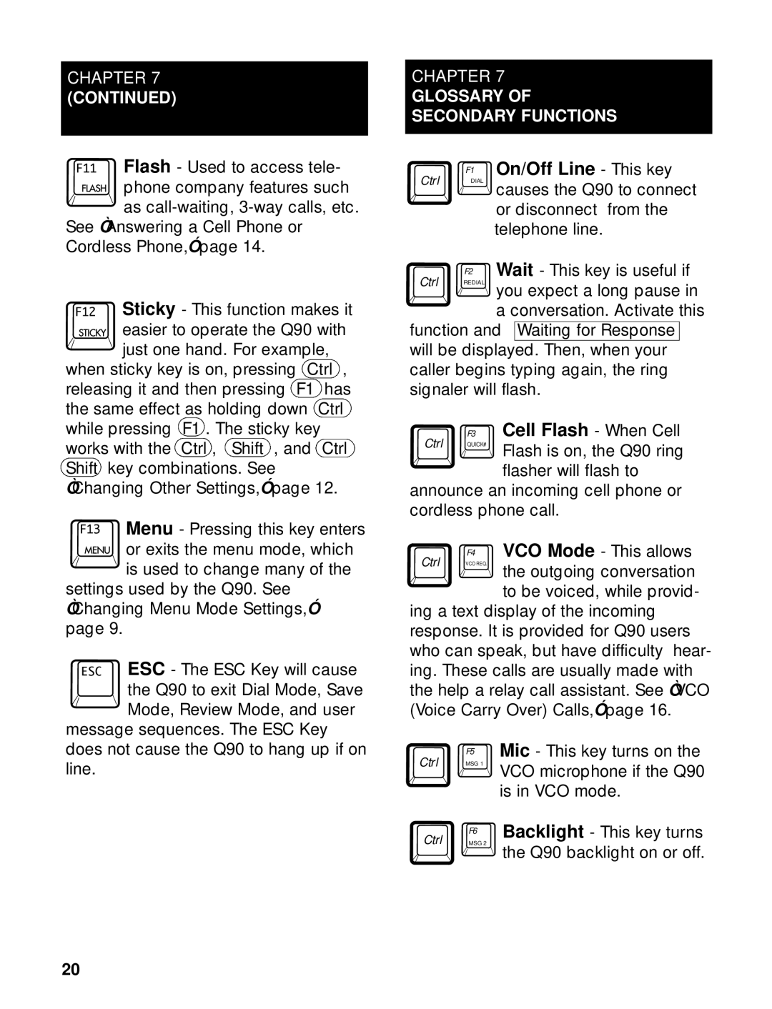 Ameriphone Q90 operating instructions On/Off Line This key, Chapter Glossary Secondary Functions 