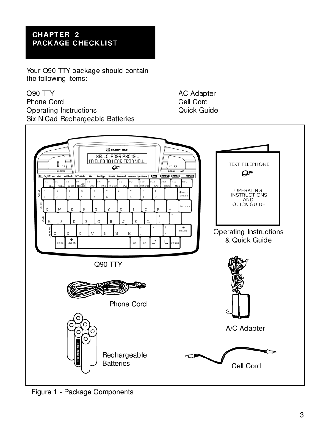 Ameriphone operating instructions Chapter Package Checklist, Q90 TTY 