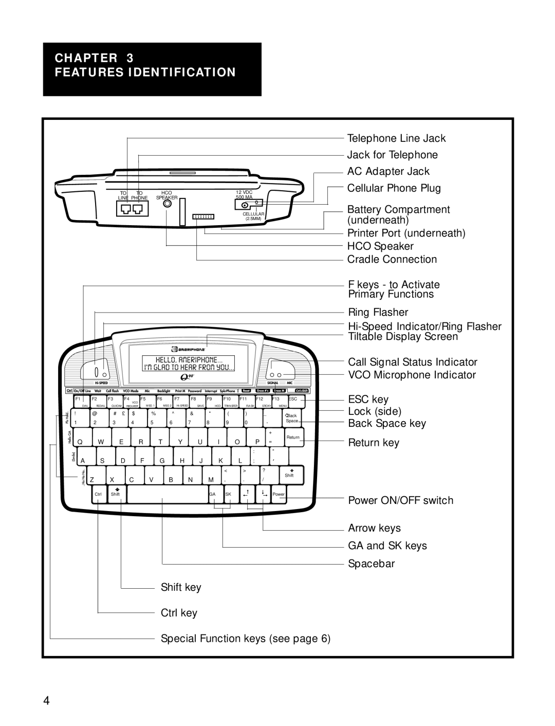 Ameriphone Q90 operating instructions Chapter Features Identification 