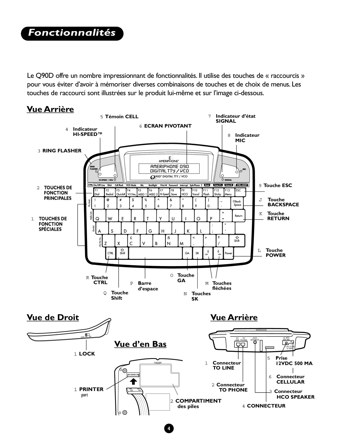 Ameriphone Q90D operating instructions Fonctionnalités, Vue Arrière 