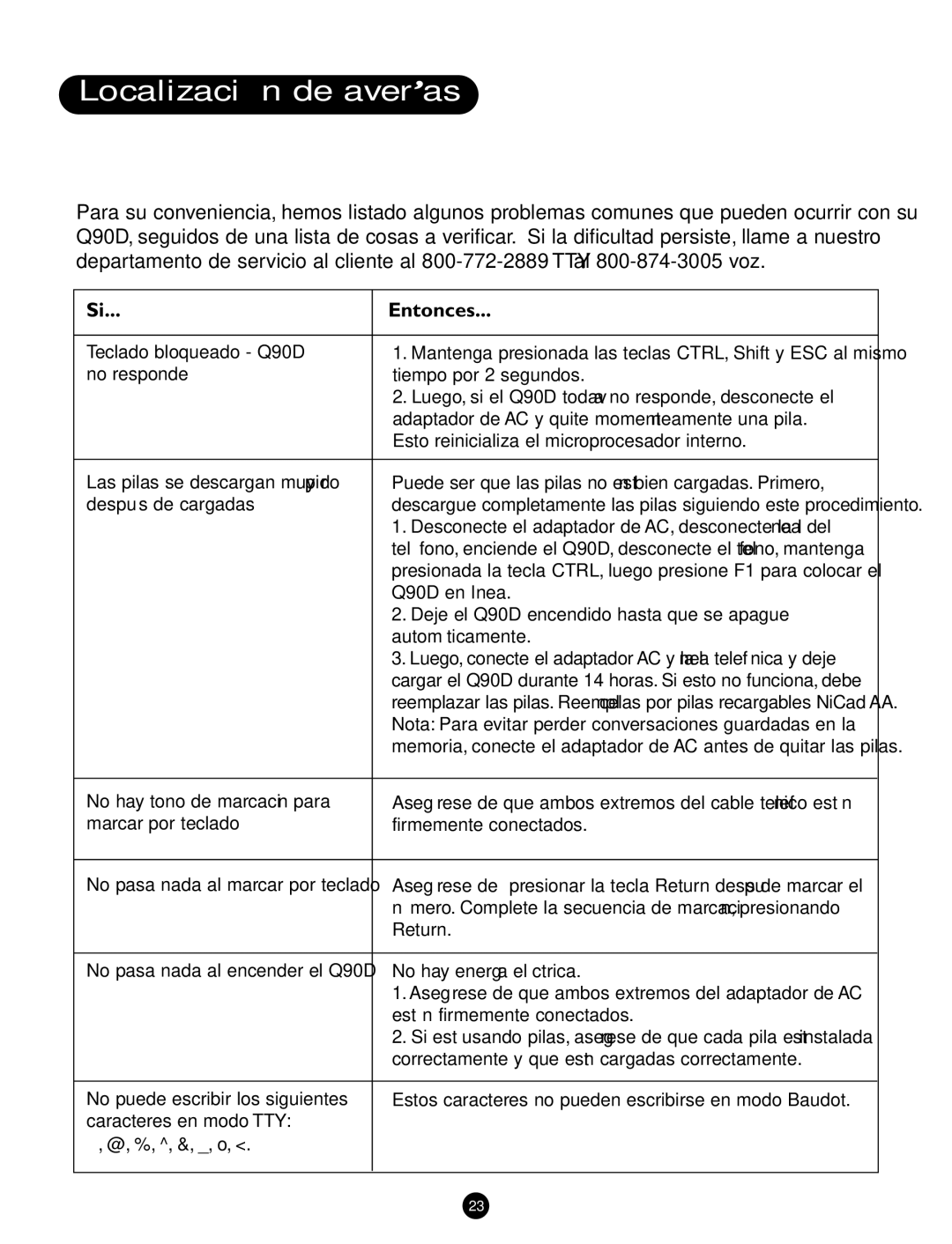 Ameriphone Q90D operating instructions Localización de averías, Entonces 