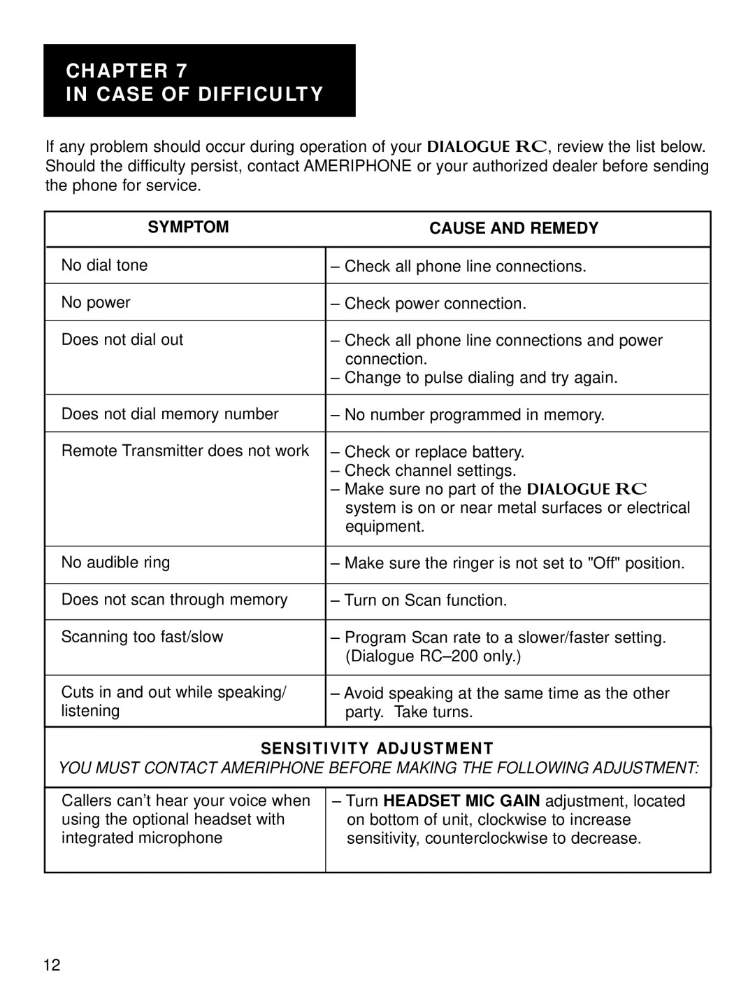 Ameriphone RC-100, RC-200 Chapter Case of Difficulty, Symptom Cause and Remedy, Sensitivity Adjustment 