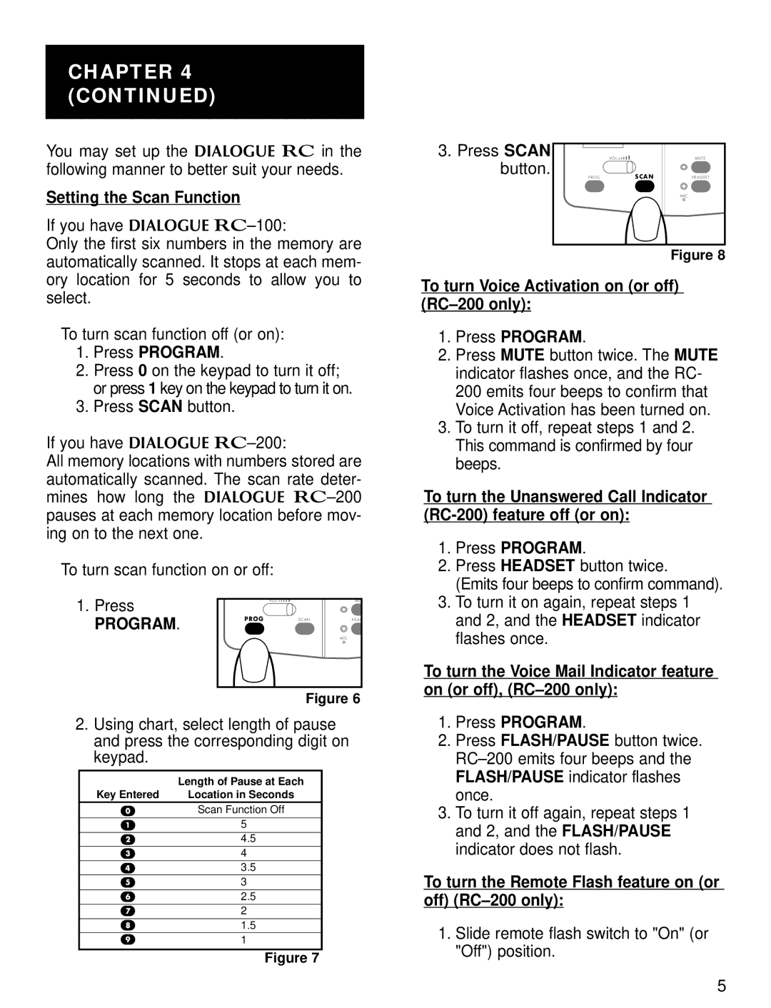 Ameriphone RC-100 Chapter, Setting the Scan Function, To turn Voice Activation on or off RC-200 only, Program 