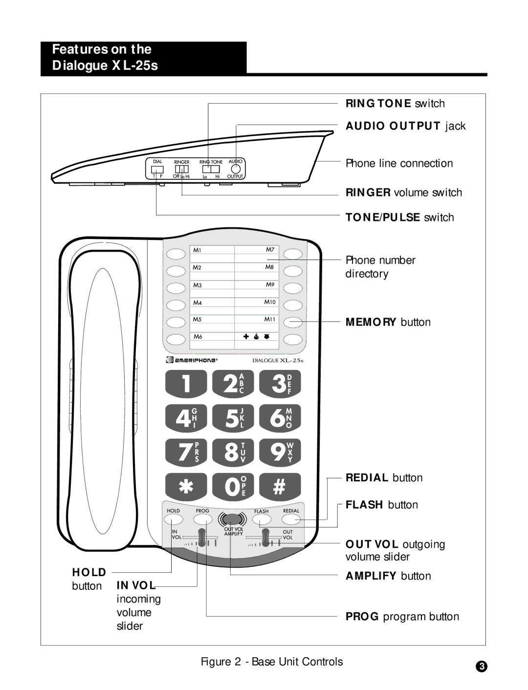 Ameriphone operating instructions Features on the Dialogue XL-25s, Hold 